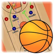 Basketball Tactic Board